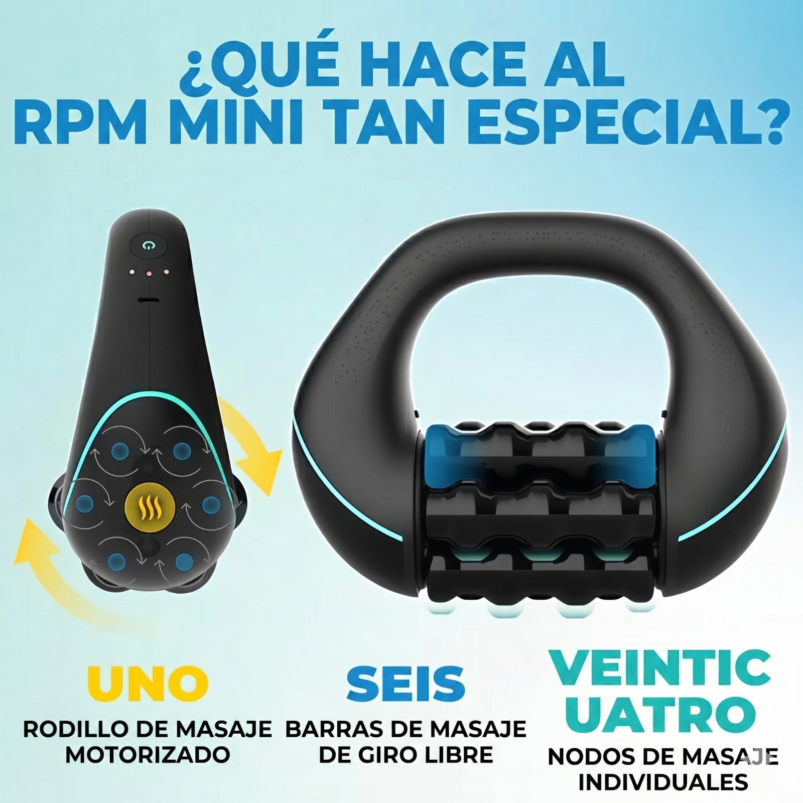 Rodillo De Masaje Giratorio
