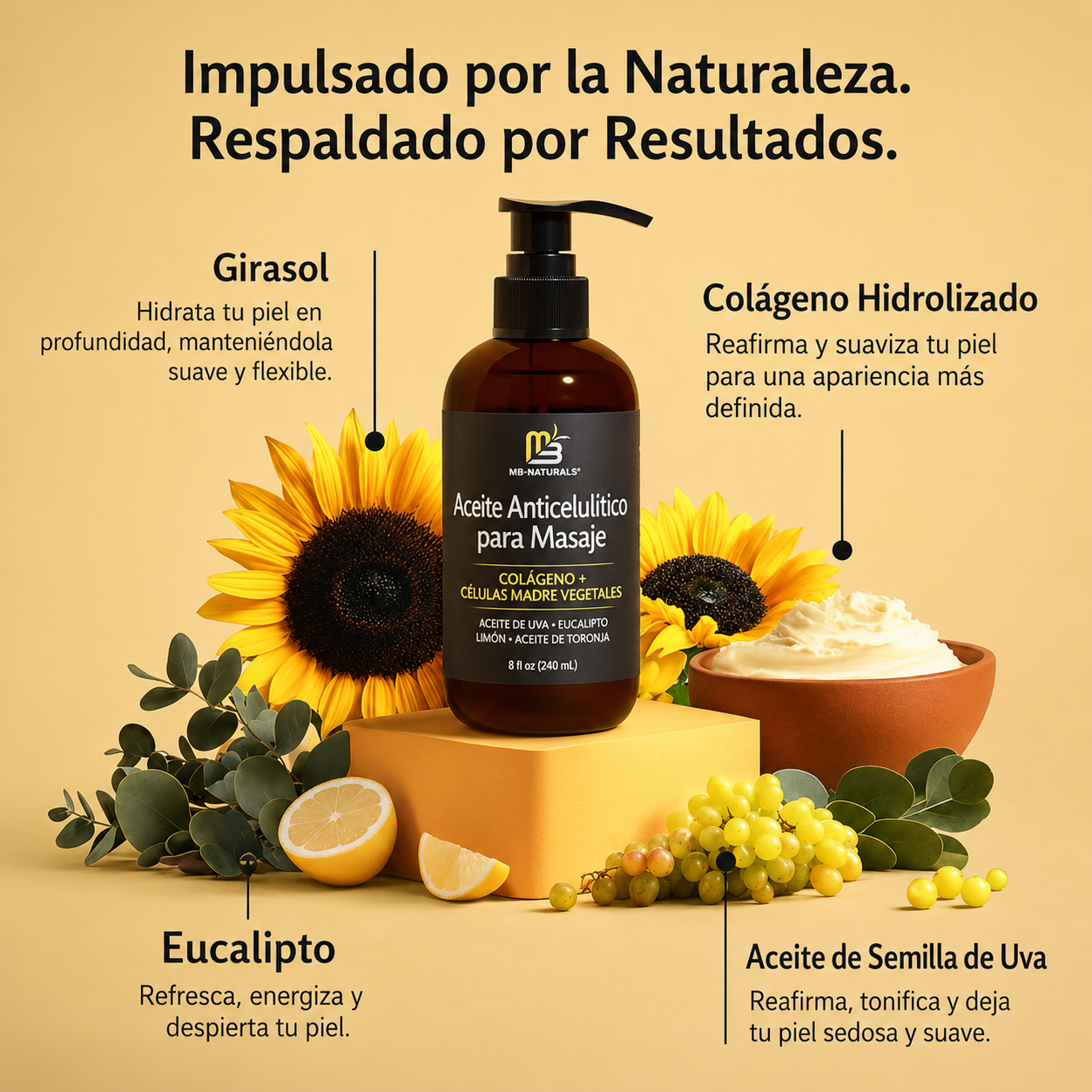 Aceite Anti Celulitis Masajeador