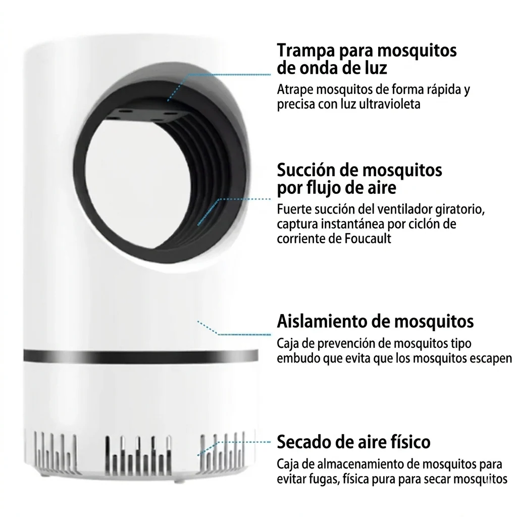 Lampara Mata Y Atrapa Mosquitos